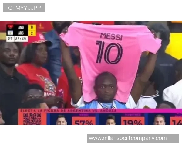 安哥拉民间组织强烈反对政府花费1200万欧请阿根廷队友谊赛 安哥拉民间组织强烈反对政府花费1200万欧请阿根廷队友谊赛