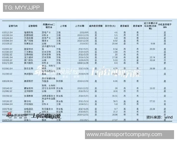 科洛克质疑奖金分配规则双向合同如何影响杯赛收益