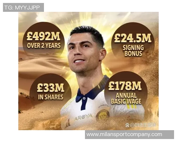 C罗薪水与股份双丰收背后的成功秘诀揭秘